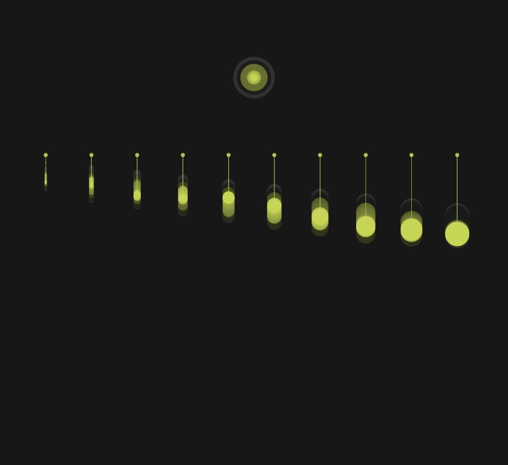 Method of iterating