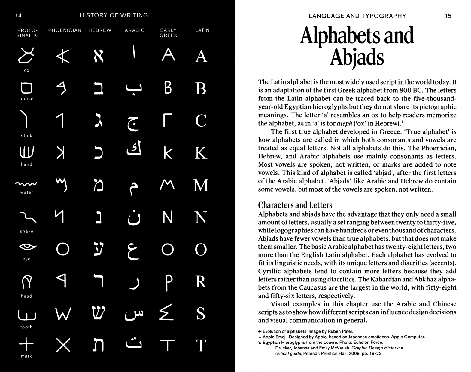 Cross-year Studio: Language 3
