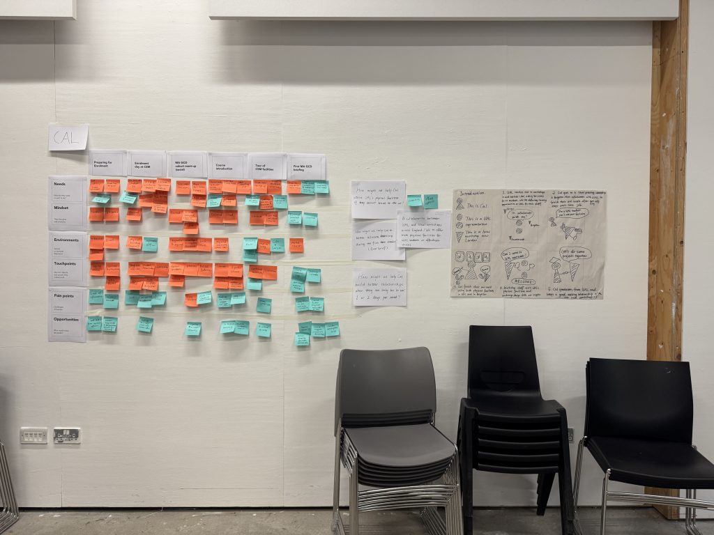 Cross-year studio: Opening the UX toolbox